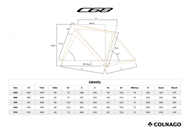 Cuadro Colnago C68 Gravel Disc HGBK