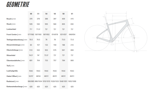 Cervélo Aspero Gravel Disc Shimano GRX RX820 Woodsmoke 2nd Chance