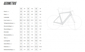 Cervélo Caledonia-5 Shimano Dura Ace Di2 Five Zwart My24